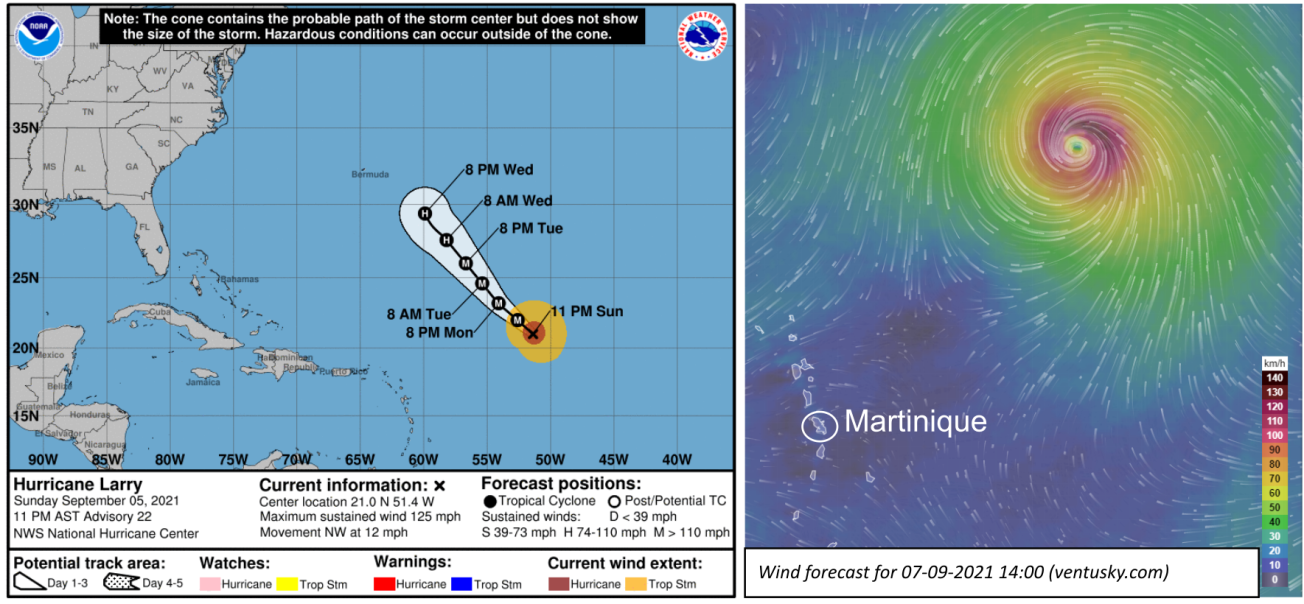 Météo marine