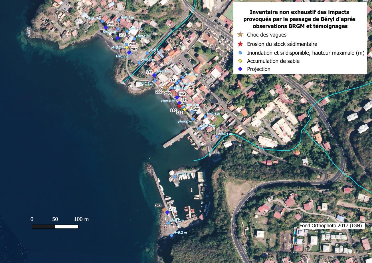 Bourg_case_pilote_impacts