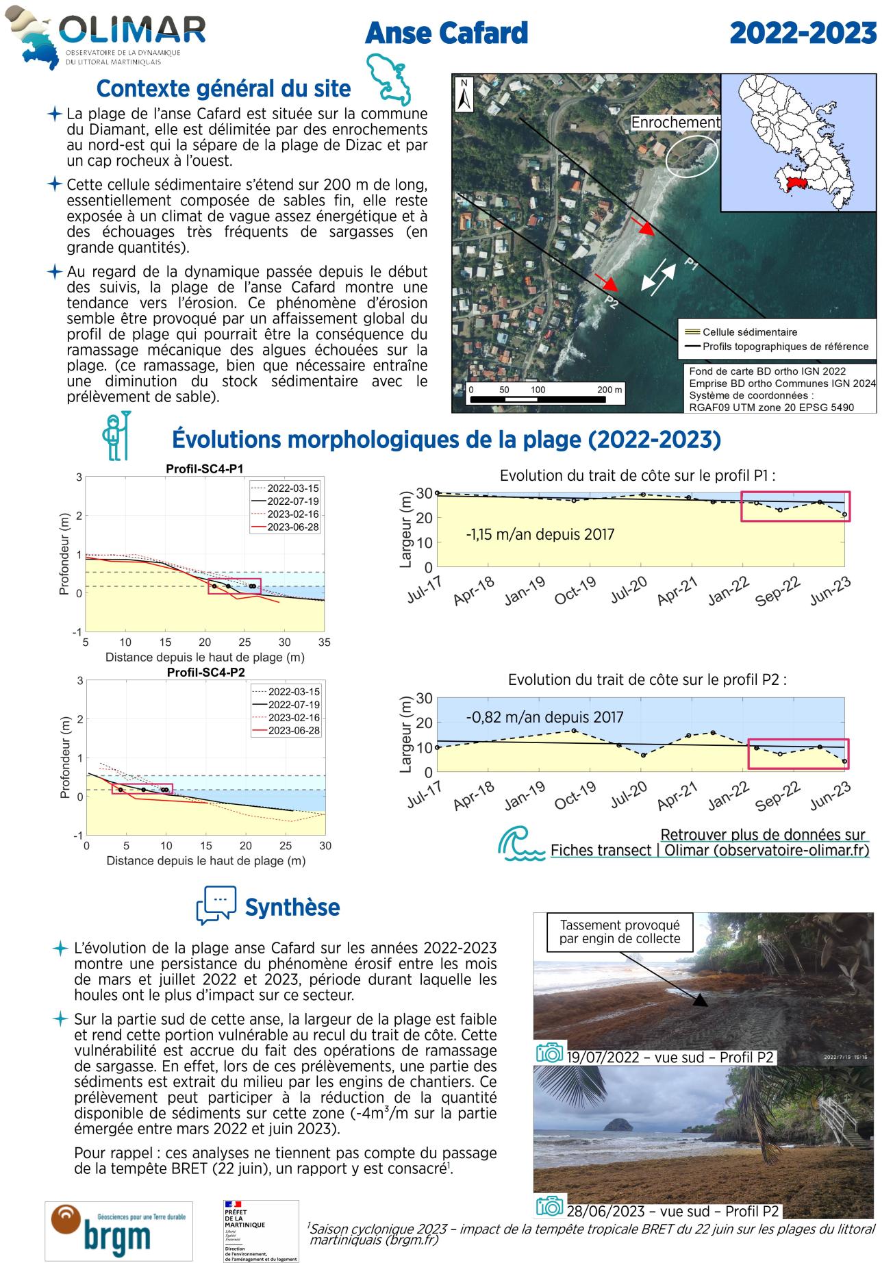 Fiche de la plage de l'Anse Cafard (Diamant)