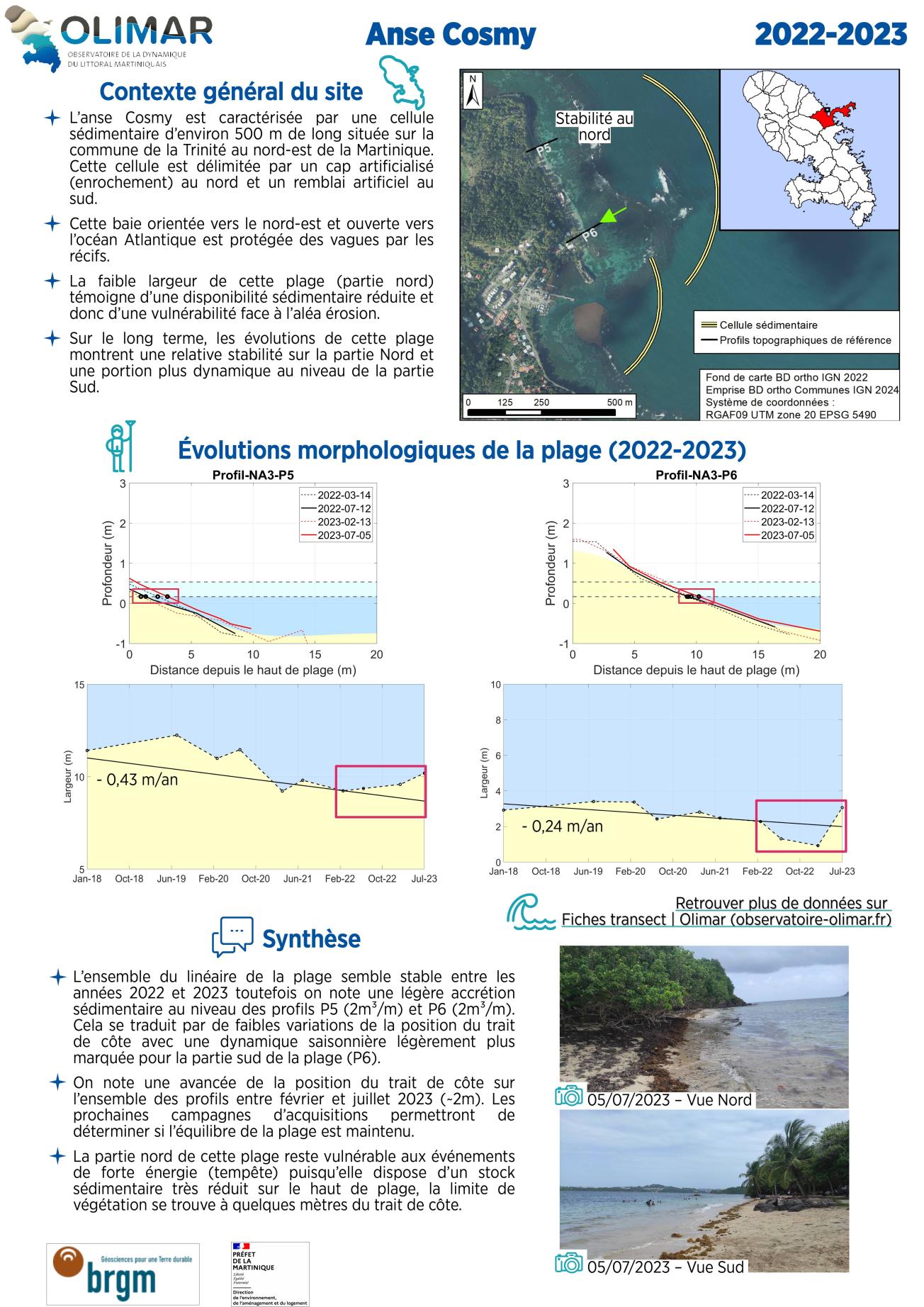 Fiche de site de l'Anse Cosmy