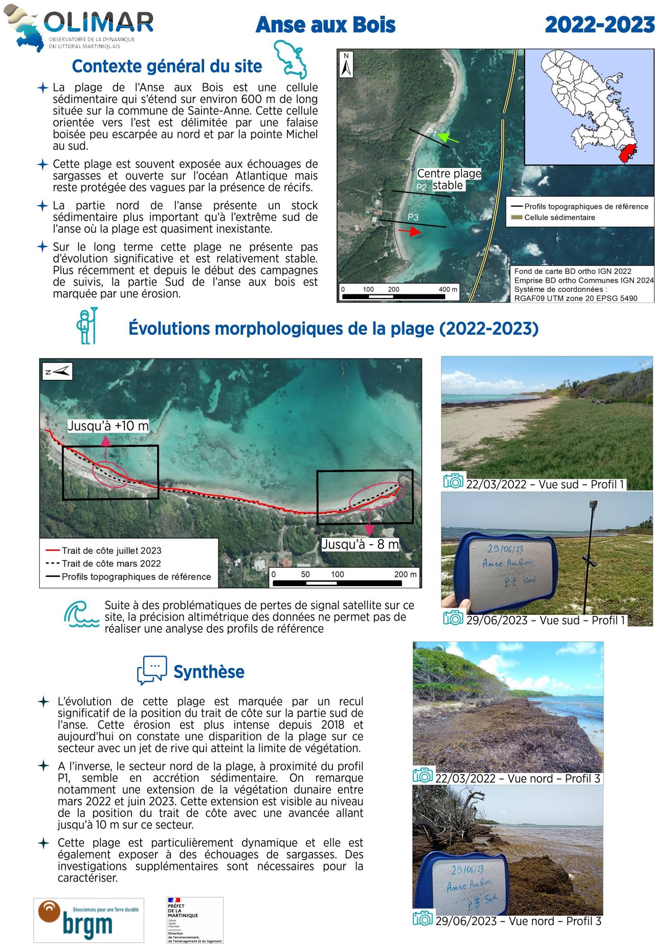 Fiche de site de l'Anse aux Bois