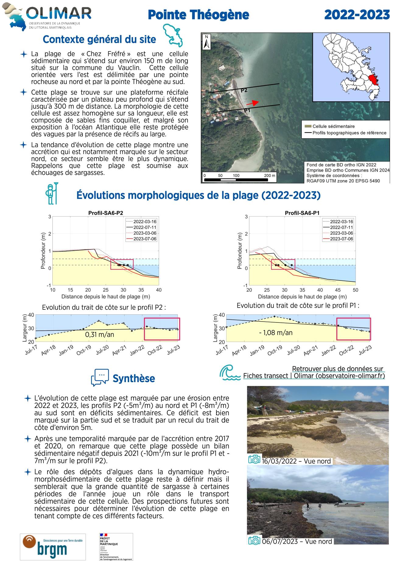 Fiche de site de la Pointe Théogène