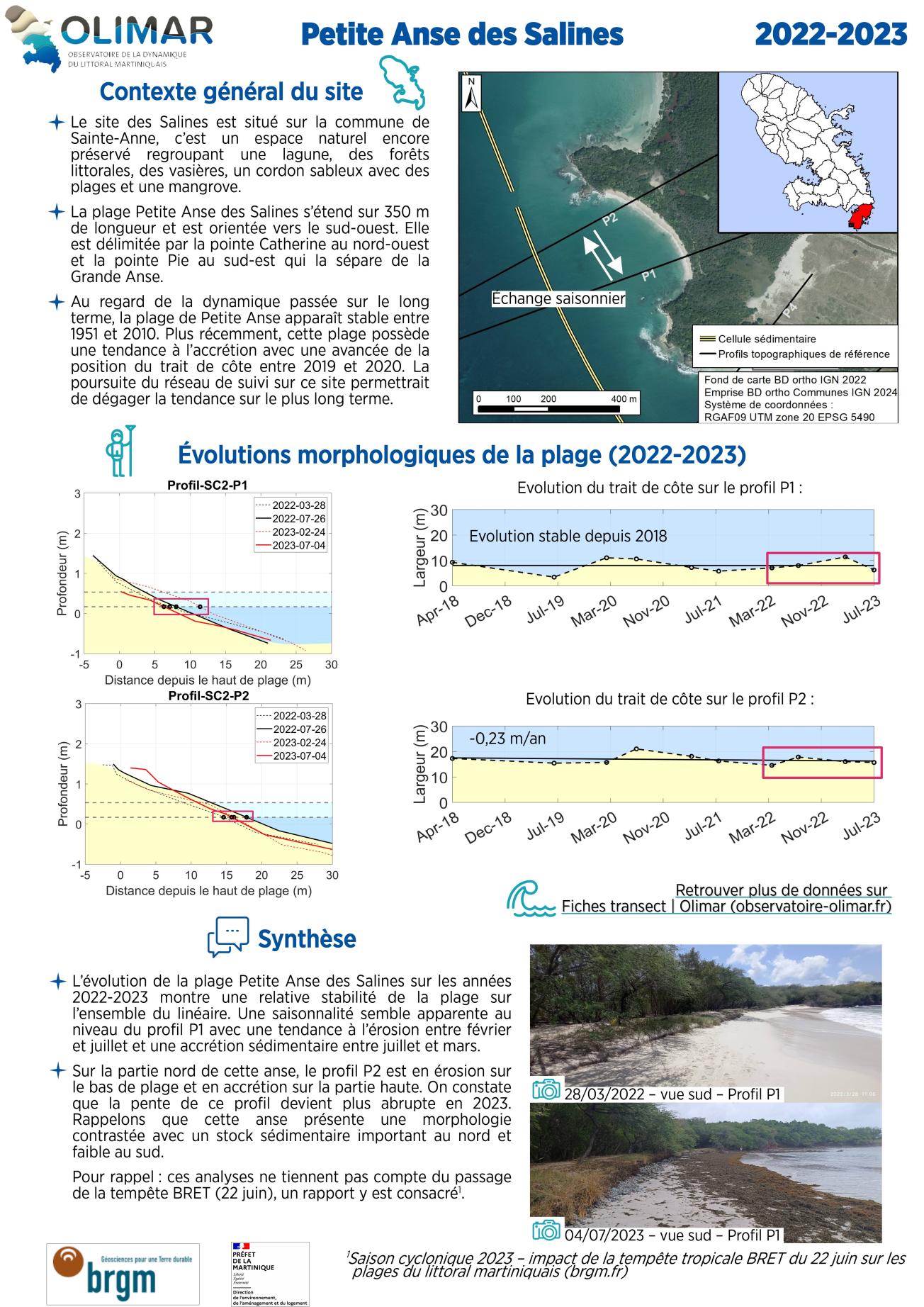 Petite Anse des Salines 